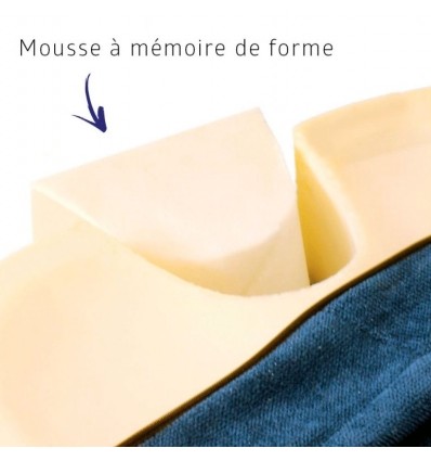 Coussin d'assise Coccyx SISSEL Sit spécial 2 en 1