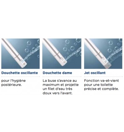 Abattant WC lavant Aquatec Pure Bidet