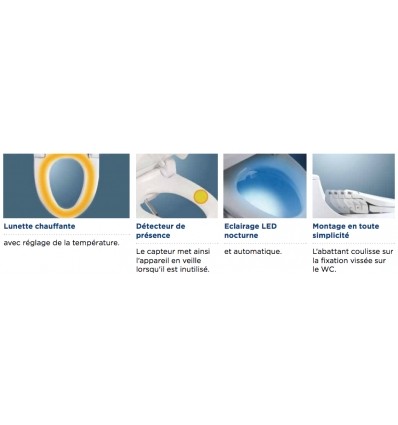 Abattant WC lavant Aquatec Pure Bidet