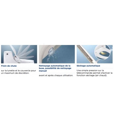 Abattant WC lavant Aquatec Pure Bidet