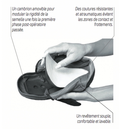 Chaussure orthopédique Podalux II Donjoy