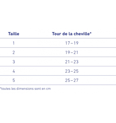 Guide des tailles chevillère active MalleoTrain S Open Heel
