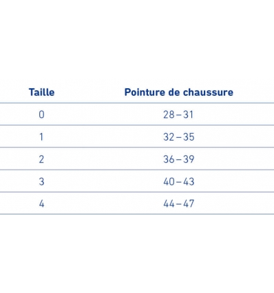 Guide des tailles talonnettes viscoélastiques ViscoHeel Bauerfeind