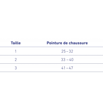 Guide des tailles talonnette viscoélastique ViscoHeel K Bauerfeind