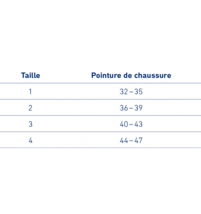 Guide des tailles talonnette compensatoire ViscoBalance Bauerfeind