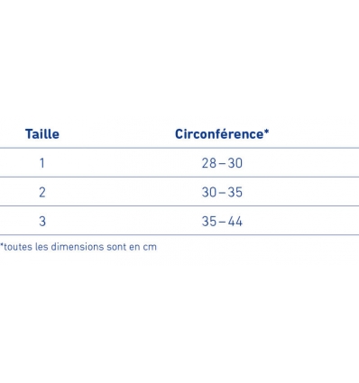 Guide des tailles orthèse bandeau de genou Genupoint Bauerfeind