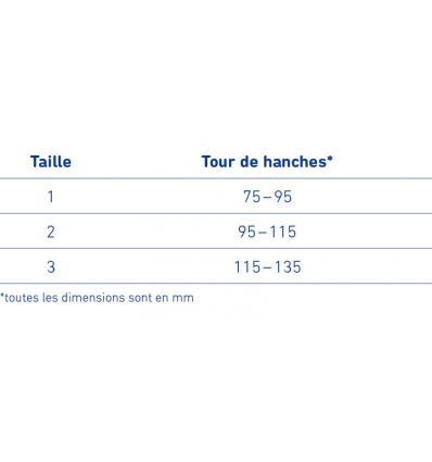 Guide des tailles de l'orthèse de stabilisation de la hanche Softec Coxa Bauerfeind