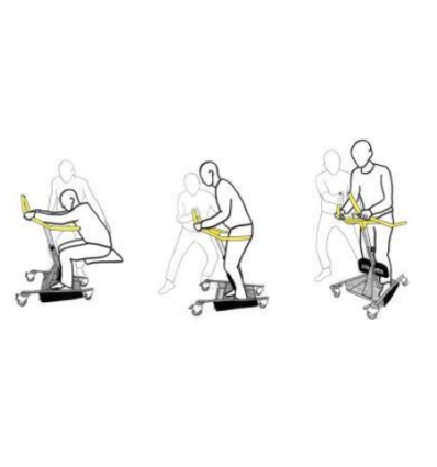 Schéma moteur naturel du guidon de transfert Verso