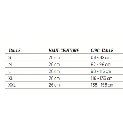 Guide des tailles de la ceinture lombaire Duostrap Donjoy