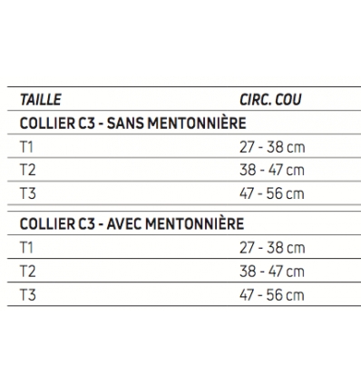 Guide des tailles du collier cervical C3 Donjoy