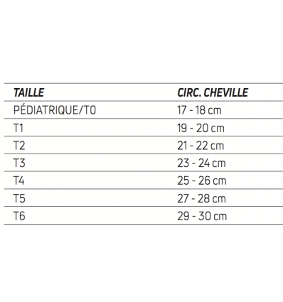 Guide des tailles pour chevillère élastique Fortilax Donjoy