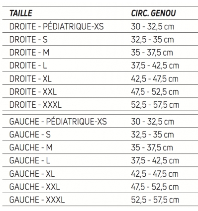 Tailles attelle rotulienne Tru-Pull Lite Donjoy