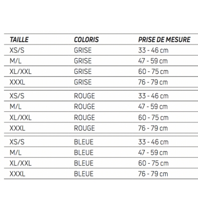 Guide des tailles de l'attelle rotulienne Reaction Donjoy