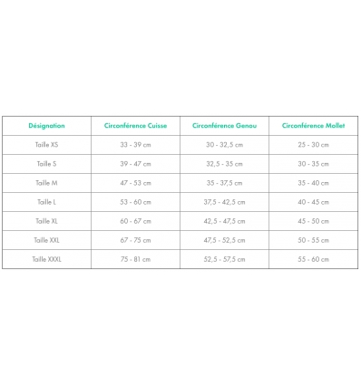 Dimensions de l'attelle ligamentaire PlayXpert Wrap Donjoy