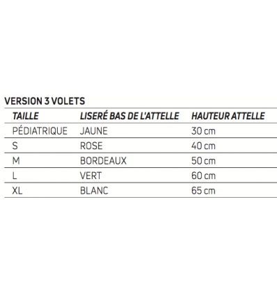 Guide des tailles de l'attelle de genou Immo AT4 3V Donjoy