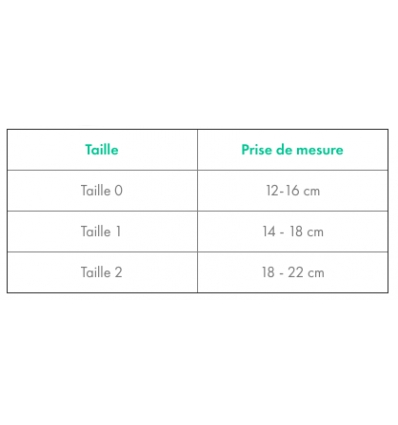 Guide des tailles attelle de pouce ErgoForm Donjoy