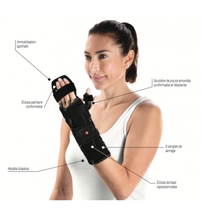 Attelle de poignet-main-doigts Polyform Donjoy