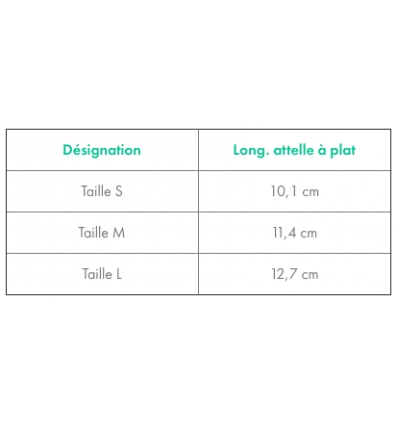 Guide des tailles de l'attelle Baseball Donjoy