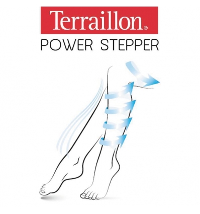 Simulateur circulatoire Power Stepper Terraillon