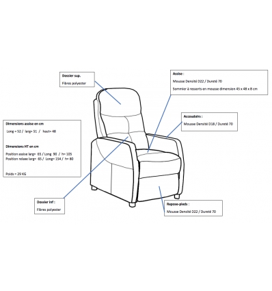 Dimensions fauteuil de relaxation Mercato