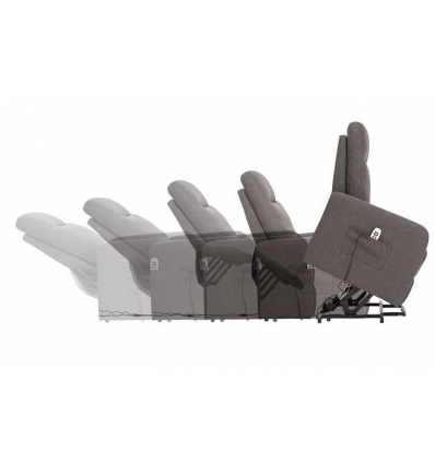 Fauteuil releveur 2 moteurs Mint