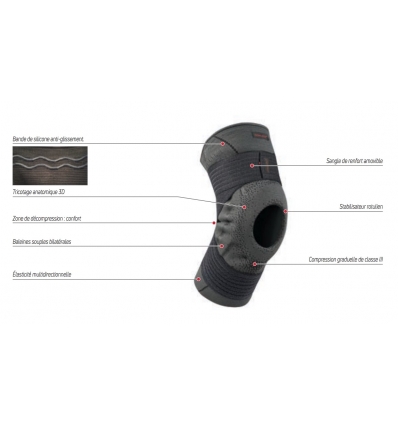Genouillère élastique Strapilax Genou Donjoy