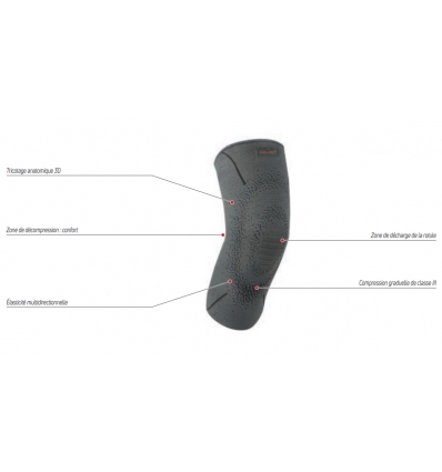Genouillère élastique Fortilax Genou Donjoy