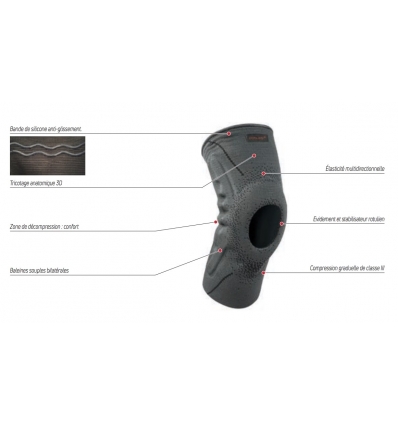 Attelle élastique Rotulax Donjoy