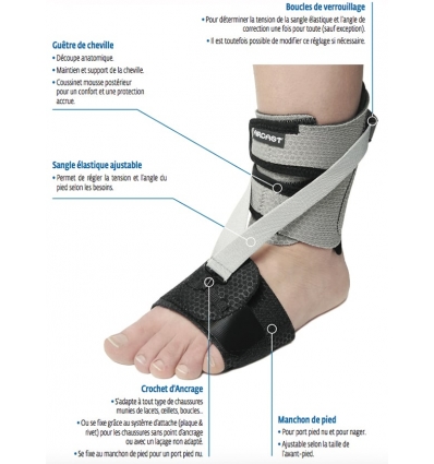 Releveur de pied dynamique Podalib Aircast