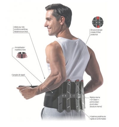 Ceinture lombaire Powerstrap Donjoy