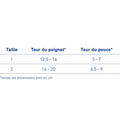 Tailles de l'orthèse de stabilisation du pouce RhizoLoc Bauerfeind
