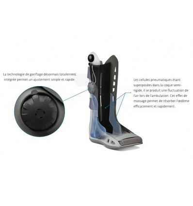 Botte de marche Airselect Elite Aircast