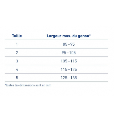 Guide des tailles de l'attelle de genou Mos Genu Bauerfeind