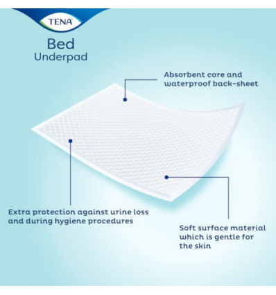 Alèse jetable Tena Bed Plus 60x90cm