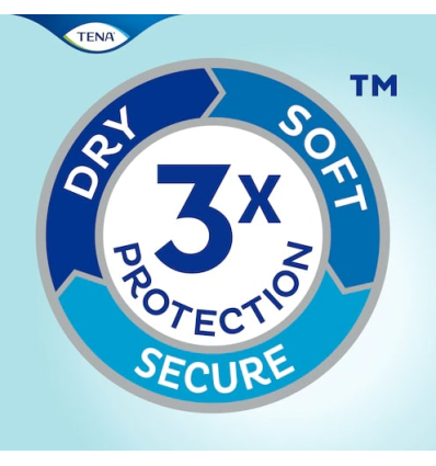 Change complet adulte Tena Flex Maxi Proskin