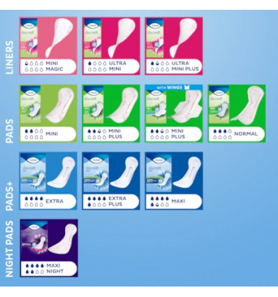 Serviette fuite urinaire Tena Discreet Extra