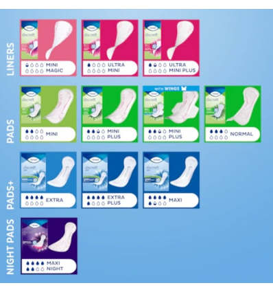 Serviette fuite urinaire Tena Discreet Maxi