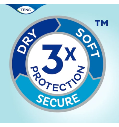 Culottes absorbantes Tena Pants Maxi Proskin