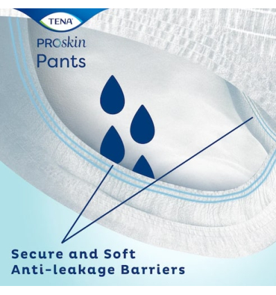 Culottes absorbantes Tena Pants Plus ProSkin