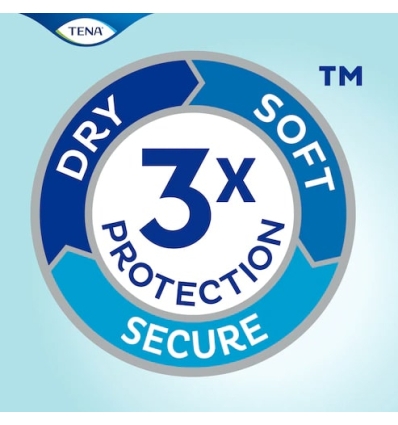 Culottes absorbantes Tena Pants Plus ProSkin