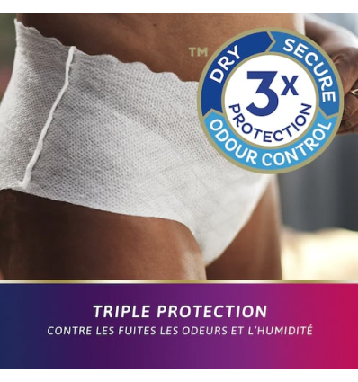 Culotte absorbante Tena Silhouette Normal