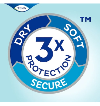 Change complet Adulte Tena Slip Plus Proskin