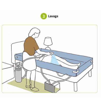 Douche au lit Bagnoletto