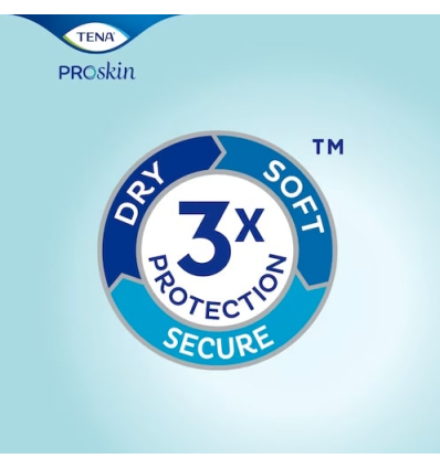 Serviette fuite urinaire TENA ProSkin Comfort Maxi