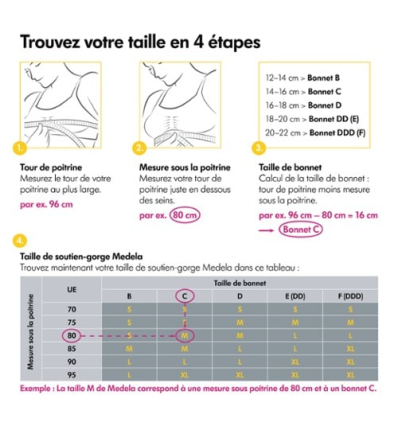 Tailles du bustier d’expression tire-lait Hands-Free