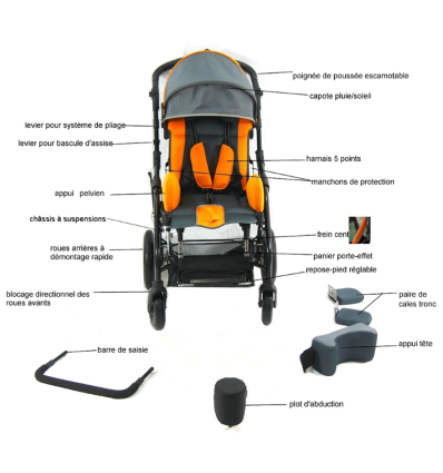 Les options de la poussette handicapé pliable Rolly Pop Rupiani