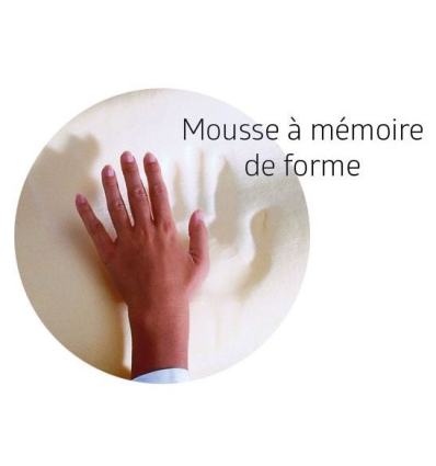 Oreiller à mémoire de forme Sissel Soft Plus