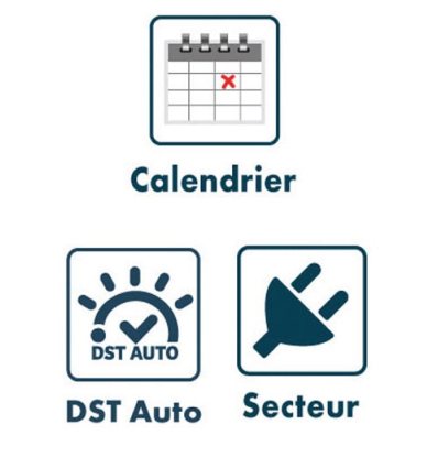 Horloge calendrier numérique Ephemeris