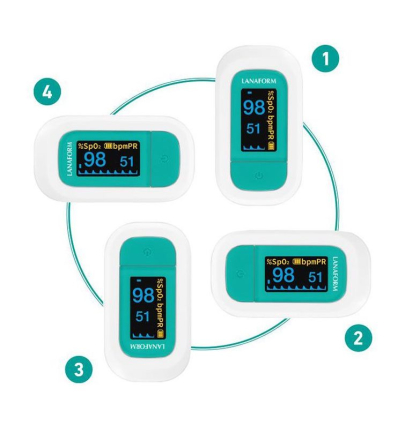Écran de l’oxymètre de pouls Lanaform