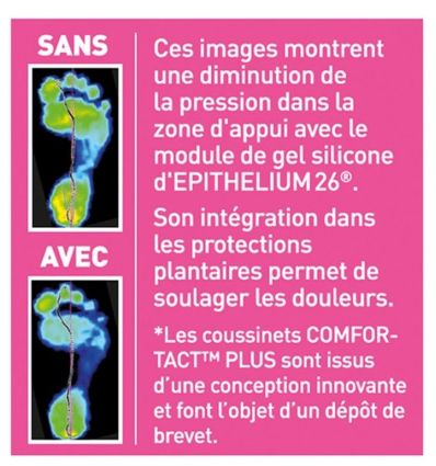 Coussinets plantaires Comfortact Plus Epitact les différences avec ou sans